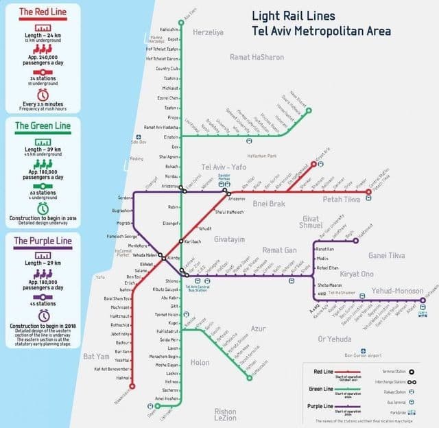 Tel Aviv railway stations map